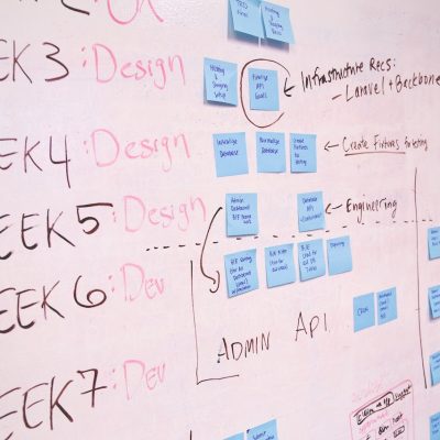 pexels-startup-stock-photos-7376